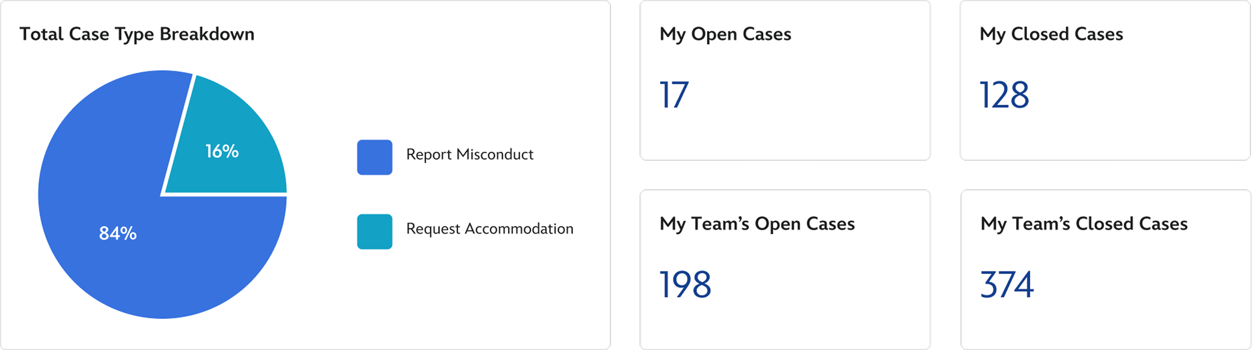 Careers Desktop Mock