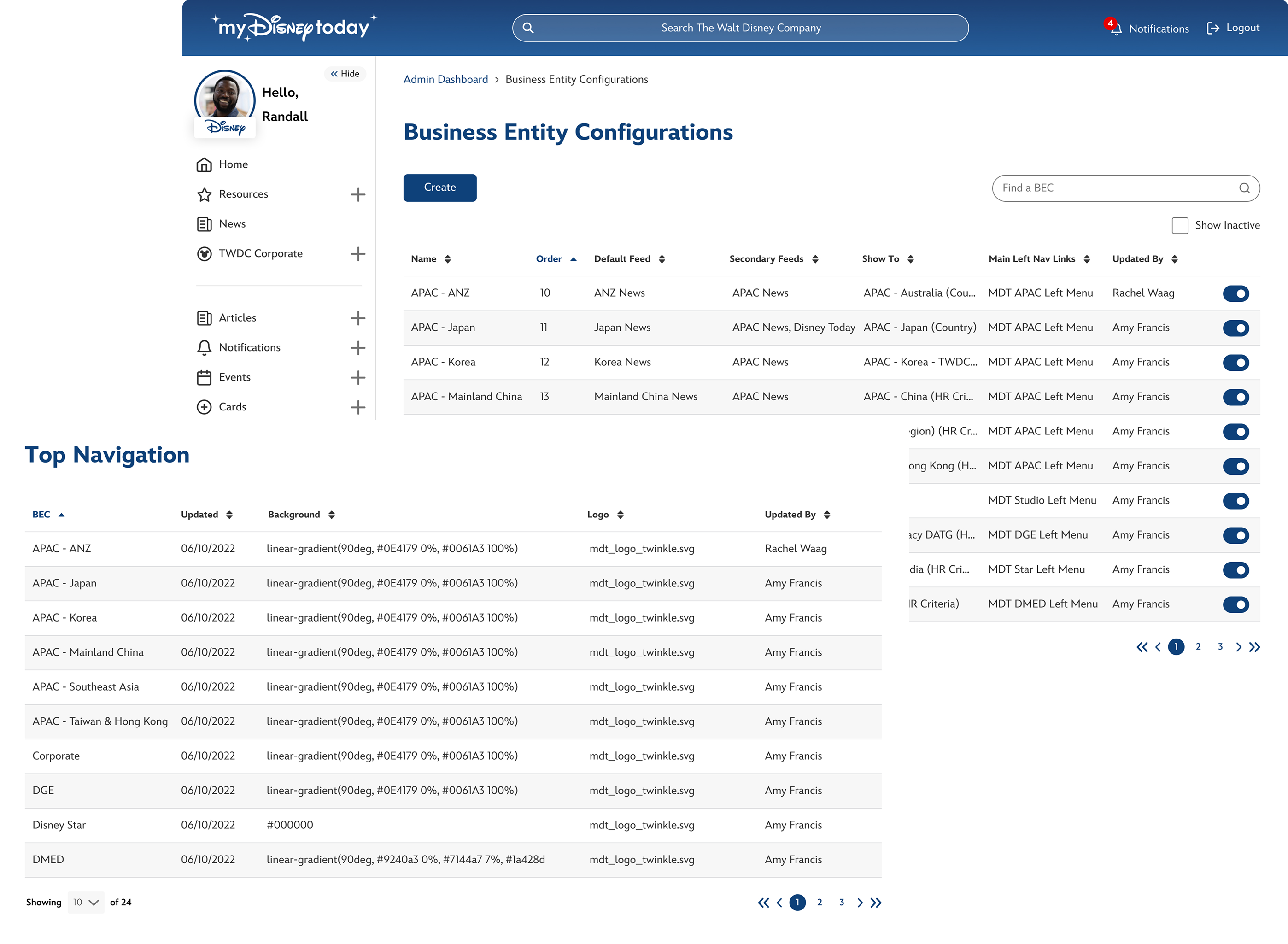 Disney Profile Career Portal